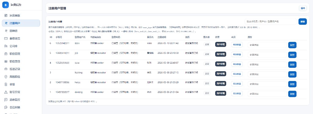 注册用户列表与检索封禁