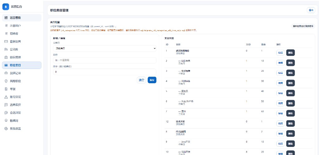 职位类目两级结构与排序